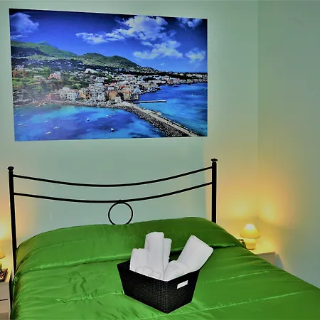 Bed & Breakfast Station